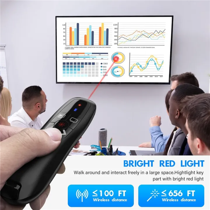 Wireless%20Presenter%20Remote%20Clicker%20Wireless%20Presenter%20Remote%20RF%202.4GHz%20USB%20Rechargeable%20PowerPoint%20Clicker%20for%20Computer/Laptop%20-%20Image%203