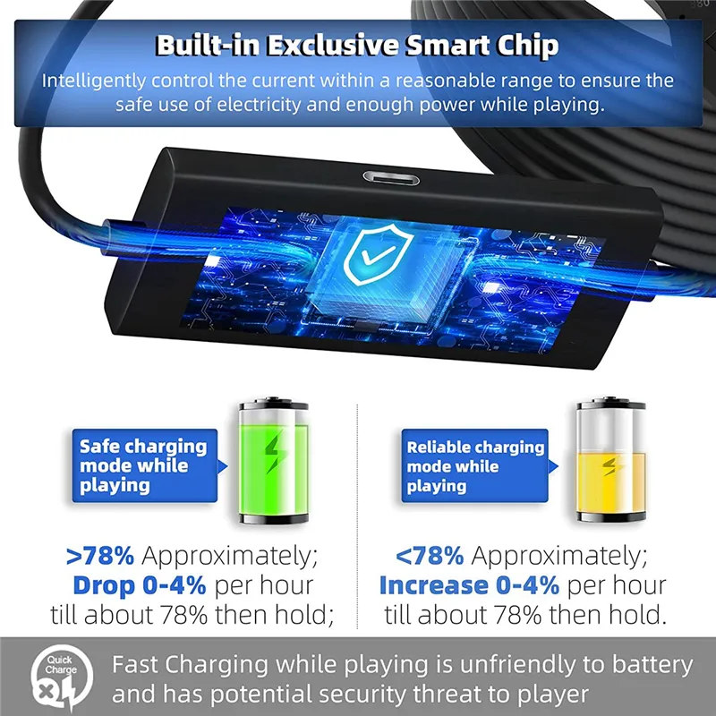 VR Link Cable for Oculus Quest 2/Pro, USB Type a To C Cable