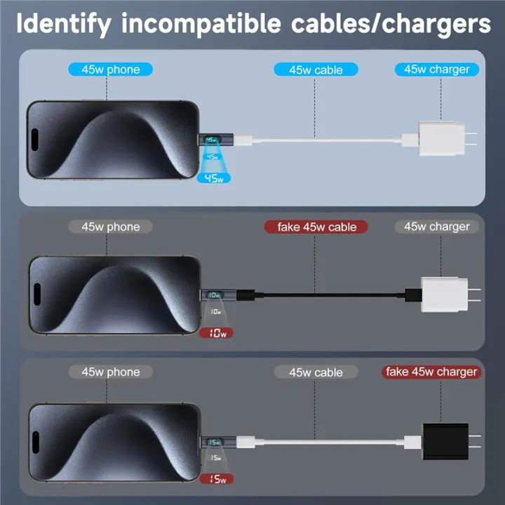 2PCS%20USB%20C%20Adapter%20LED%20Display%20PD%20100W%20Male%20to%20Female%20Fast%20Power%20Meter%20Tester,%20USB-C%20Charger%20Monitor%20Extender%20Adapter,%20Easy%20to%20Use%20-%20Image%204