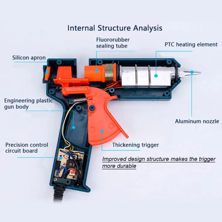 Hand%20Tool%20Hot%20Glue%20Gun%20150W%20110-220V%20Melt%20Adjustable%20Temperature%20for%2011mm%20Glue%20Sticks%20Repair%20Brass%20Nozzle%20Quick%20Pistola%20A%20Colla%20-%20Image%207