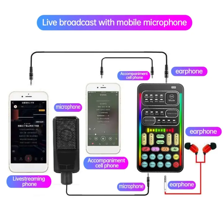 I9%20Voice%20Changer%20Full%20Kit%20Multiple%20Audio%20Effect%20Bluetooth%20Live%20Sound%20Cards%20Ultra-Thin%20Portable%20Live%20Sound%20Card%20Mic%20Tool%20-%20Image%207
