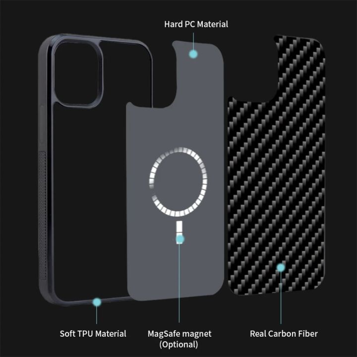 Magsafe%20Gloss%20Carbon%20Forged%20Carbon%20Fiber%20TPU%20Phone%20Case%20for%20iPhone%2013%20Pro%20Max%20/%2012%20Pro%20Anti-fall%2014%20Pro%20Max%2015ProMax%20Shell%20Alien%20Alien%20-%20Image%204
