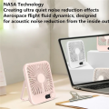 Remax RS-ZF03 Ultra Slim Rechargable Desktop Fan - White. 