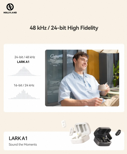 Hollyland%20LARK%20A1%20Combo%202-Person%20Wireless%20Microphone%20System%20with%20USB-C%20and%20Lightning%20Connectors%20for%20Mobile%20Devices%20(Space%20Gray,%202.4%20GHz)%20-%20Image%202
