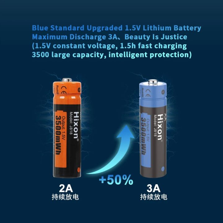 8pc%203500mWh%201.5V%20AA%20Lithium%20Rechargeable%20Battery%204%20Slot%20Charger,%20For%20Wireless%20Mouse,%20Keyboard,%20Alarm%20Clock%20And%20Other%20Electronic%20-%20Image%203