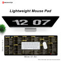 EXCO Python Programing Mouse Pad Large Shortcuts Cheat Sheet Keyboard Mousepad Stitched Edge Non-Slip Base Desk Mat for Engineer.