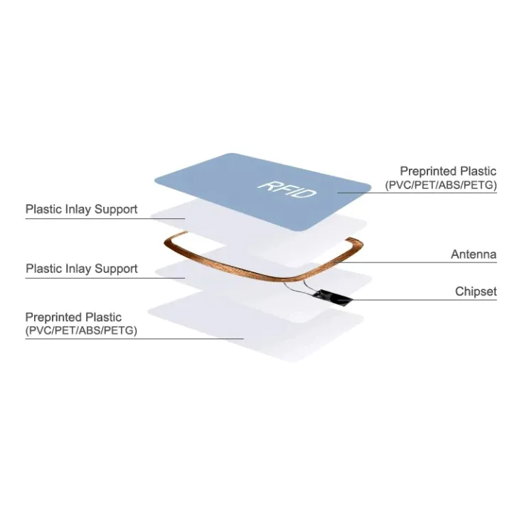 NFC%20Digital%20Business%20Card,%20Smart%20Business%20Card%20High%20Quality%20UV%20Print%20With%20Cover%20-%20Freelance%20IT%20-%20First%20Smart%20Digital%20Business%20card%20in%20Bangladesh%20-%20Image%203