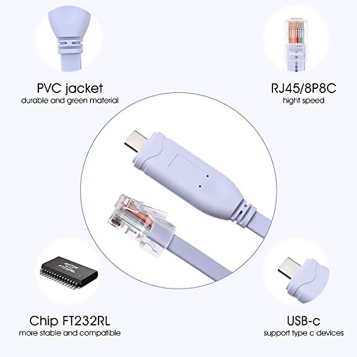 USB%20TO%20Type%20C%20Console%20Configuration%20Cable%20Type%20C%20to%20RJ45%20Serial%20Router%20Debugging%20Cable%20-%20Image%206
