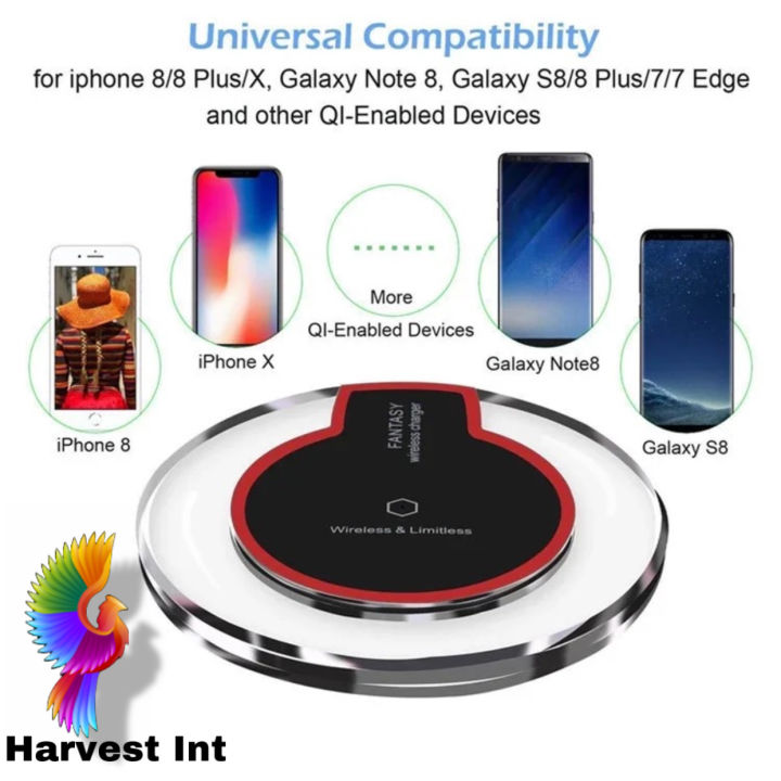 15W Universal Qi Wireless Charging Pad Charger Pad Mat Dock Receiver ...