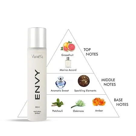 ENVY%20Natural%20Spray%20Perfume%20For%20Men%20-%2060ML%20%7C%20Long%20Lasting%20Eau%20Da%20Parfum%20for%20Women%20-%20Image%205