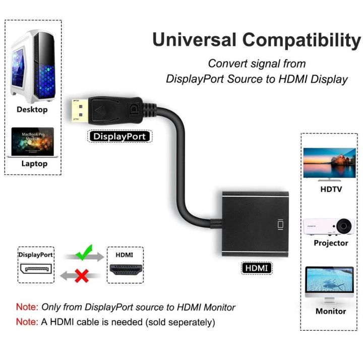 Displayport%20to%20HDMI%20Adapter%20DP%20to%20HDMI%20Converter%20Displayport%20HDMI%20Adapter%20DP%20Male%20to%20HDMI%20Female%20%5E%5E%5EBlack%5E%5E%5E%20-%20Image%209