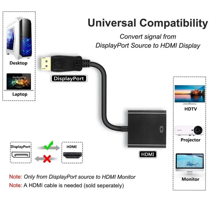 DISPLAY%20PORT%20TO%20HDMI%20/%20DP%20TO%20HDMI%20CONVERTER***BLACK***%20-%20Image%208