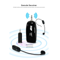 Wireless Headset Microphone for Voice Amplifiers.