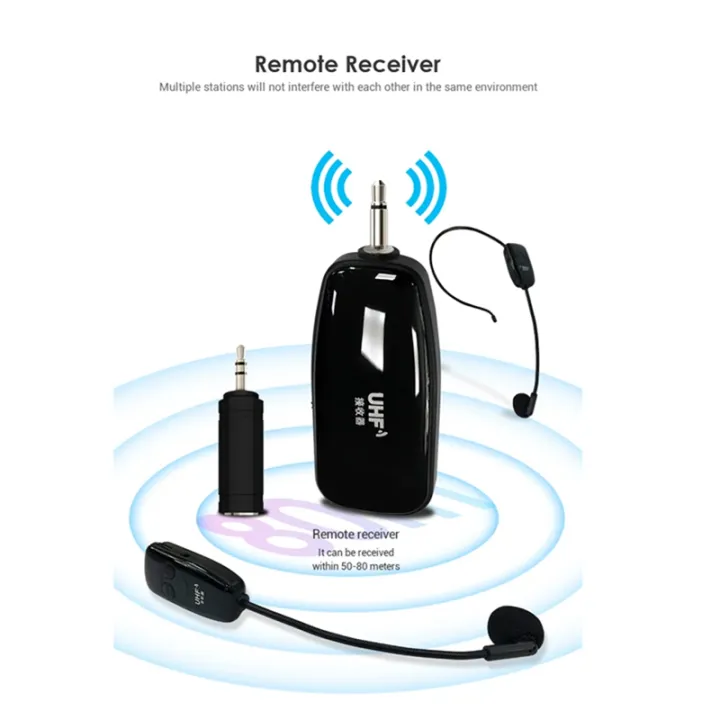 Wireless%20Headset%20Microphone%20for%20Voice%20Amplifiers%20-%20Image%203