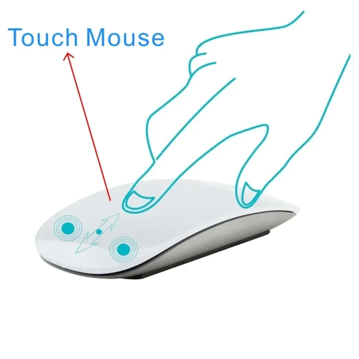 Touch%20Mouse%20Gesture%20Multi-touch%20Rechargeable%20Wireless%20Bluetooth%20Optical%20Computer%20Mouse%20for%20Tablets%20iPad%20Notebooks%20-%20Image%203