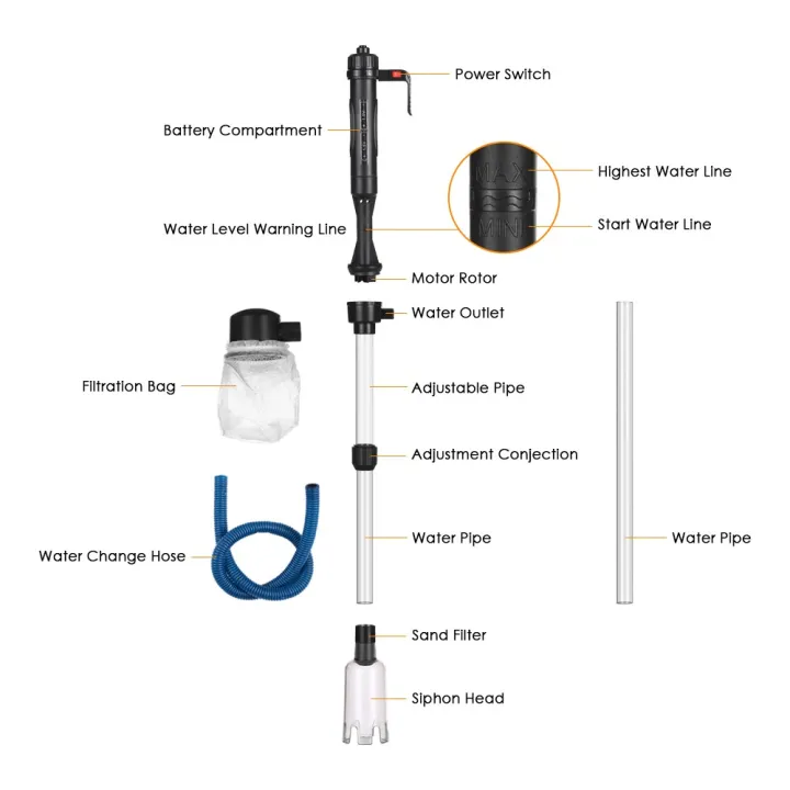 Electric%20Aquarium%20Fish%20Tank%20Water%20Changer%20Sand%20Washer%20Vacuum%20Siphon%20Operated%20Gravel%20Cleaner%20Aquarium%20Cleaning%20Tool%20-%20Image%202