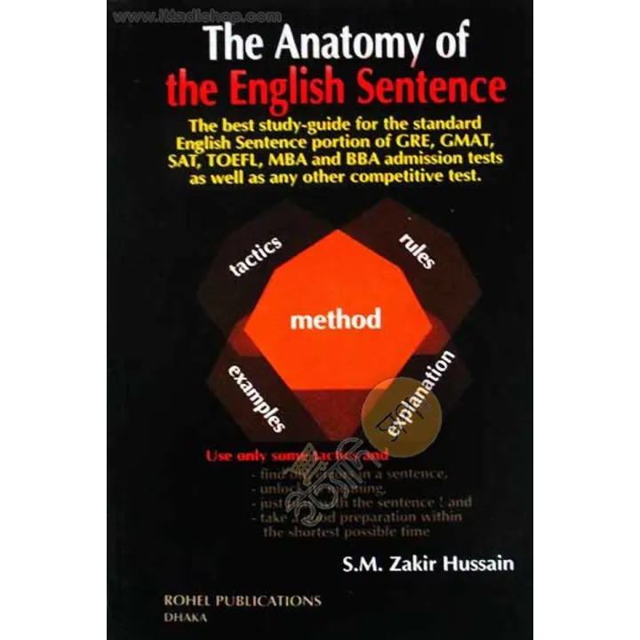 anatomy of English sentence by SM Zakir Hossai