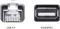 Ethernet RJ45 Male to USB Female Connector Converter Adapter.