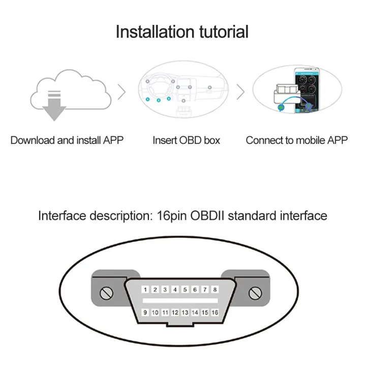 %E3%80%90Xiaofeng%E3%80%91New%20Univeral%20Mini%20V09%20ELM327%20OBD2%20Code%20Reader%20can%20Tool%20Bluetooth%20Car%20canner%20Diagnotic-Tool%20OBDII%20/%20Window%20/iOMaxican%20Autel%20Car%20-%20Image%204