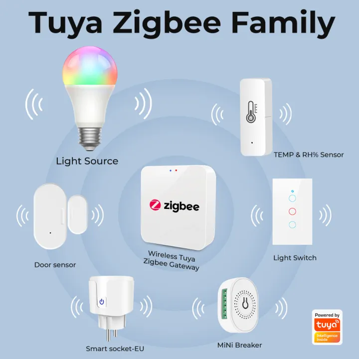 ROVF%20-%20Tuya%20Zigbee%20Smart%20Light%20Bulb%20-%2013W%20-%20RGB%20LED%20Lamp%20-%20Dimmable%20Timing%20Voice%20Control%20-%20for%20Google%20Home%20%20Alexa%20Tmall%20Genie%20-%20Image%204