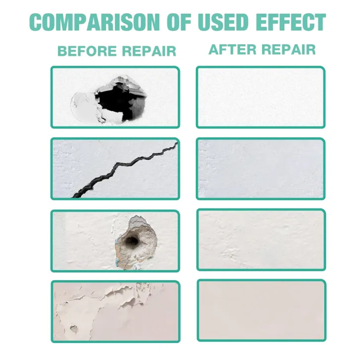 1Set%20Wall%20Patch%20Repair%20Kit%20Spackle%20Wall%20Repair%20Kit%20Ceiling&Sheet%20Rock-Dry%20Wall%20Repair%20Spackle%20-%20Image%202