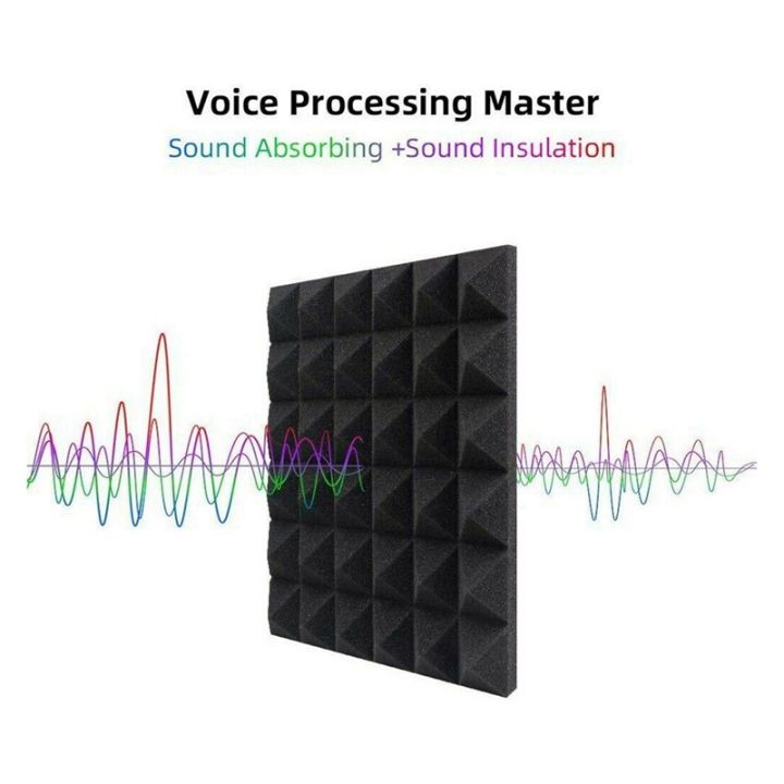 36%20Pack%20Pyramid%20Shape%20Soundproof%20Foam%20Sound%20Proof%20Padding%20Treatment%20Panel%20for%20Echo%20Bass%20Insulation%20-%20Image%203
