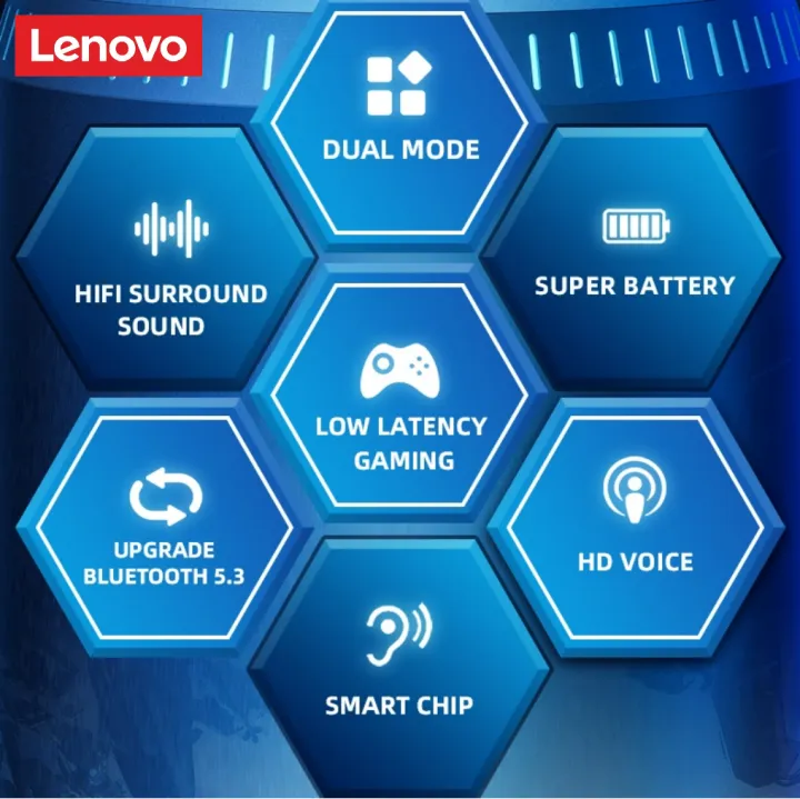 Lenovo%20GM2%20Pro%205.3%20Earphone%20Bluetooth%20Wireless%20Earbuds%20Low%20Latency%20Headphones%20HD%20Call%20Dual%20Mode%20Gaming%20Headset%20With%20Mic%20-%20Image%207