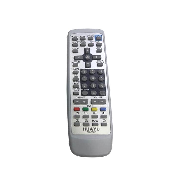 JVC%20Box%20Tv%20muster%20Remote%20-%20Image%202
