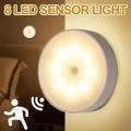 Motion Sensor LED Night Light USB Rechargeable Wireless Magnetic Wall Lamp Bedroom Decor Kitchen Cabinet Stair Smart Lights. 