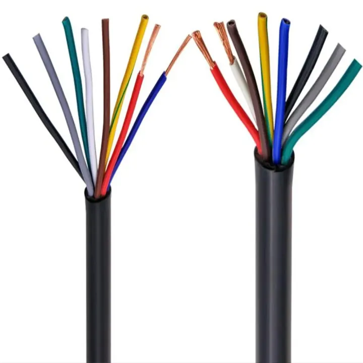Multicore%20wire%20and%20cable%20RVV2%20core%20-24%20core%20control%20signal%20wire%2022AWG%200.3%200.5%200.75mm%201.5mm2%20PVC%20cable%20-%20Image%206