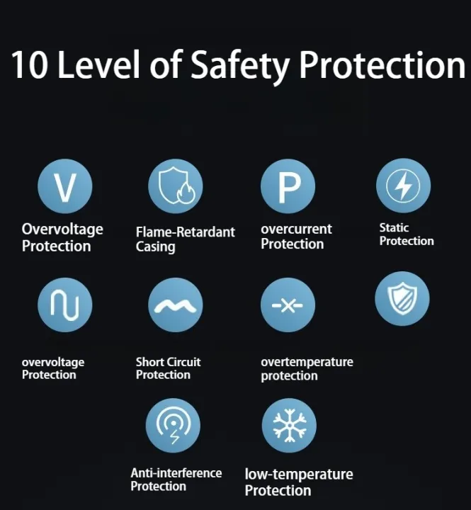 20W%20PD%20Fast%20Charger,%20Mini%20Ice%20Cube%20Design%20EU%20Plug,%20Stay%20Cool%20&%20Safe%20Charging,%20ROHS/CE%20Certified,%20Triple-Layer%20Safety,%20Transparent%20Shell,%20Fast%20Charger%20Block%20for%20iPhone%2017/16/15/14,%20Samsung,%20iPad%20-%20Image%203