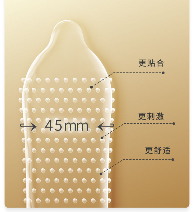 G%20Small%2045mm%20Dotted%20Condom%2010pcs%20Pack%20(Brand:%20MINGLIU)%20-%20Image%206