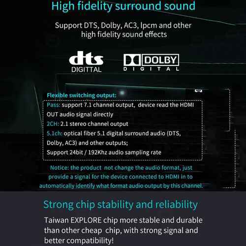HDMI%20to%20HDMI%20AUDIO%20HDMI%20Converter%20Extractor%20Optical%20TOSLINK%20SPDIF%203.5mm%20Stereo%20Extractor%20Converter%20HDMI%20Audio%20Splitter%20Adapter%20-%20Image%205