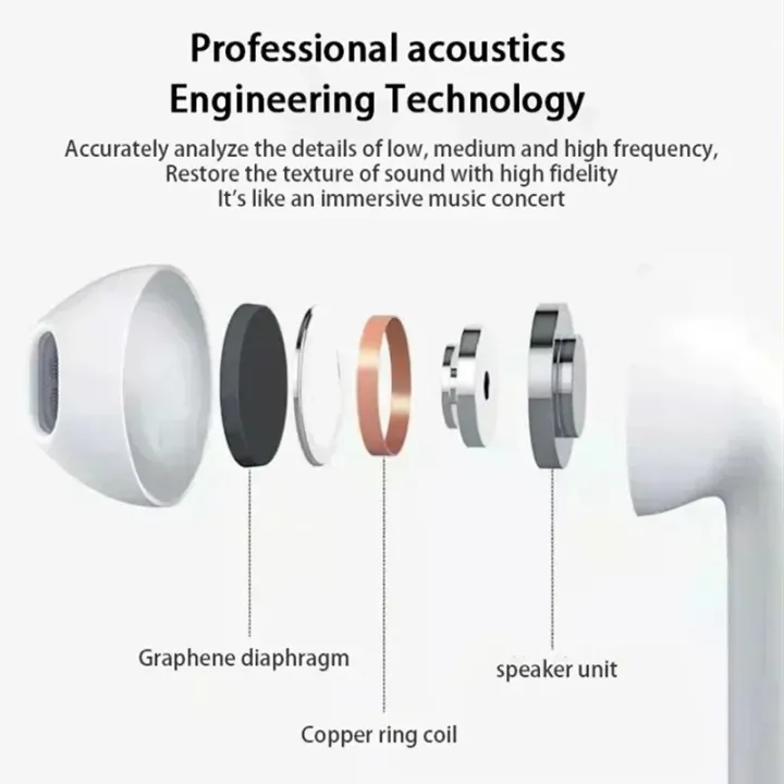 For%20Xiaomi%20iPhone%20Huawei%20Samsung%20TWS%20Pro6%20Bluetooth%20Earphone%20Headphones%20Noice%20Cancelling%20Earbuds%20With%20Mic%20Pro6%20Wireless%20Headset_Prime%20Hut%20-%20Image%203