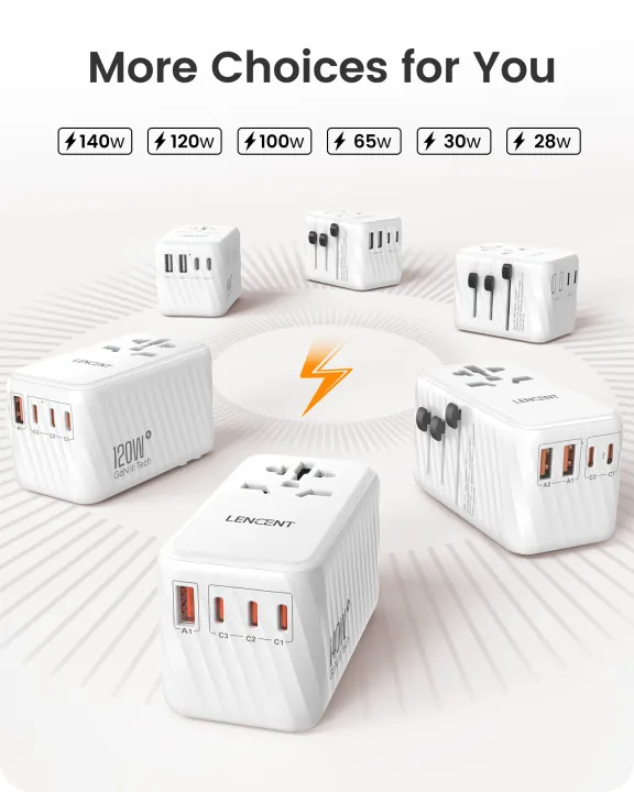 LENCENT%20140W%20Universal%20Travel%20Adapter,%20International%20Plug%20Adaptor,%20GaN%20Fast%20Charger%20with%203%20Type%20C+1%20USB%20A,%20All%20in%20One%20Travel%20Essentials,%20Worldwide%20Outlet%20Converter%20for%20US%20to%20European%20EU%20UK%20AUS,%20Black%20-%20Image%205