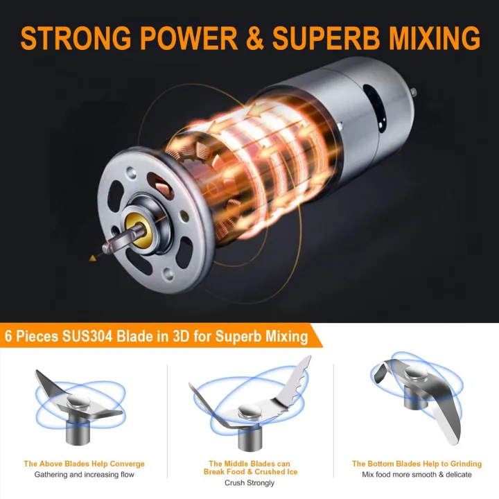 Portable%20Personal%20Blender%20for%20Smoothie%20and%20Shakes%20-%20USB%20Rechargeable%20Juicer%20Cup%20Including%20Reusable%20Silicone%20Straws%20Black%20-%20Image%206