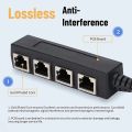 RJ45 Ethernet Cable Splitter Network Adapter,Ethernet Splitter 1 to 3 Cable Suitable Super LAN Ethernet Connector Adapter cat 6.