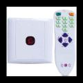 Remote Control Electric Switch fan and light.