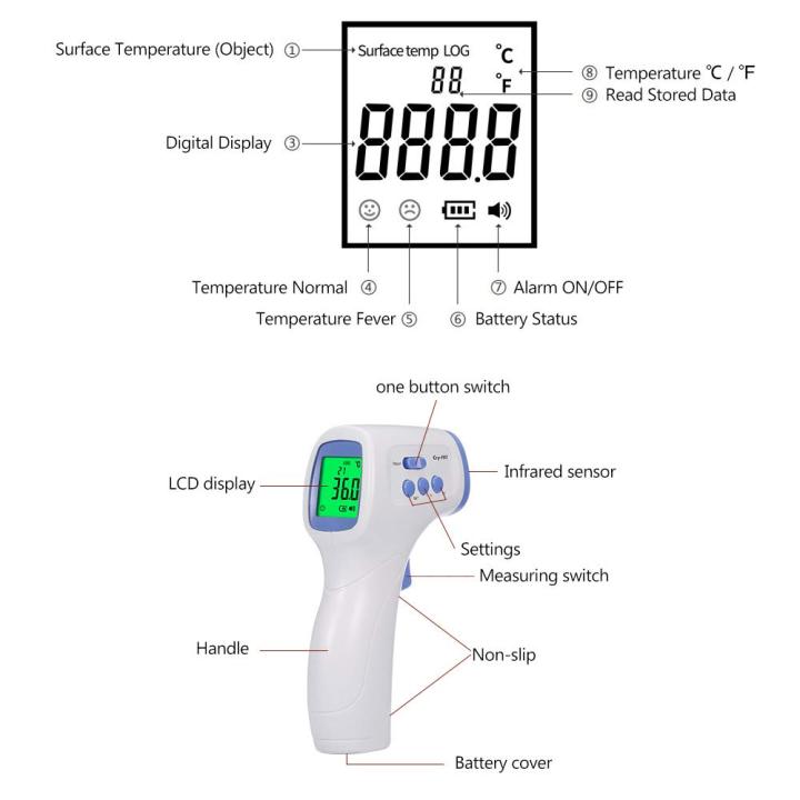 Digital%20Infrared%20Thermometer%20Temperature%20Gauge%20Object%20Non%20Contact%20Temperature%20Measurement%20Device%204%20Setting%20Modes%2099%20Memories%20%E2%84%83%20and%20%E2%84%89%20-%20Image%208