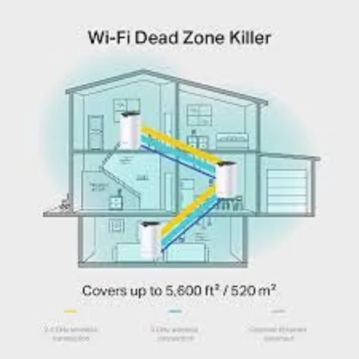 Router%20%20TP-Link%20Deco%20S7%203%20Pack%20Whole%20Home%20Mesh%20(Warranty:%2002%20Years,%20Service%20Warranty:%2005%20years)%20-%20Image%204
