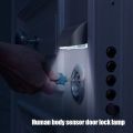 Home Infrared PIR Keyhole Light Auto ON/OFF Detector Door Lock Light Wireless Night Lamp For Stairs Warehouse Cupboard Wardrobe. 