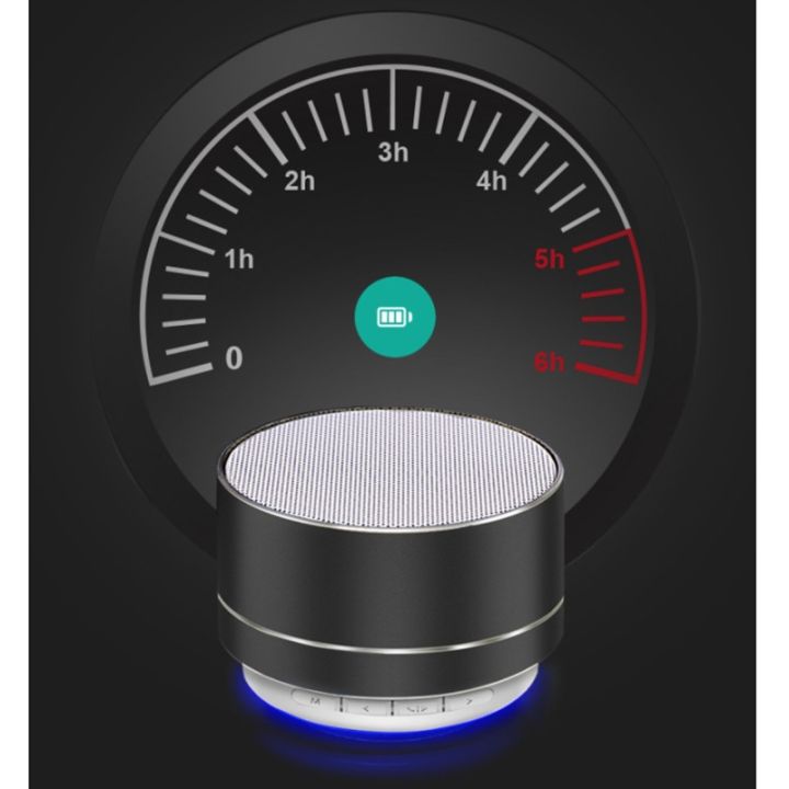 A10%20Wireless%20Bluetooth%20Speaker%20Small%20Steel%20Cannon%20Subwoofer%20Portable%20Mini%20Gift%20Card%20Bluetooth%20SpeakerColor%20-%20Image%203