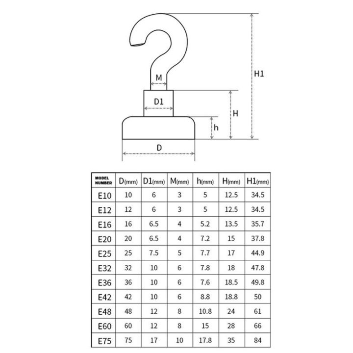Panda%20Online%202PCS%20Strong%20Magnetic%20Hooks%20Heavy%20Duty%20Magnet%20Holder%20Wall%20Hanging%20Hanger%20Home%20Storage%20Organization%20-%20Image%204