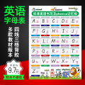 8Y26 English Alphabet Case Standard English Writing Order Chart Classroom Tutorial Wall Sticker Picture Hanging.