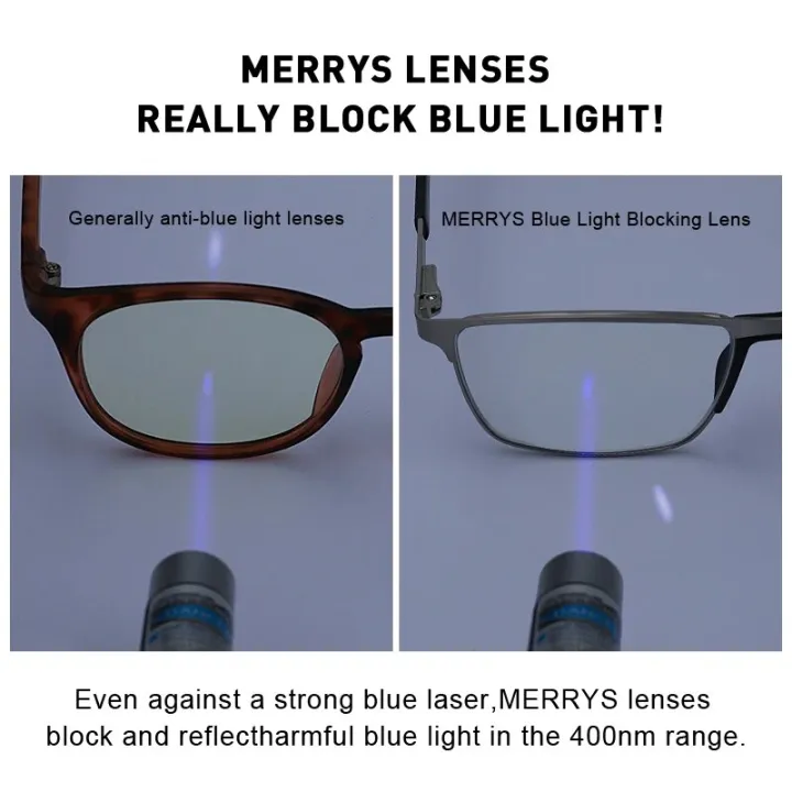 MERRYS%20DESIGN%20Anti%20Blue%20Light%20Blocking%20Men%20Reading%20Glasses%20CR-39%20Resin%20Aspheric%20Glasses%20Lenses%20+1.00%20+1.50%20+2.00%20+2.50%20S2001FLH%20-%20Image%204