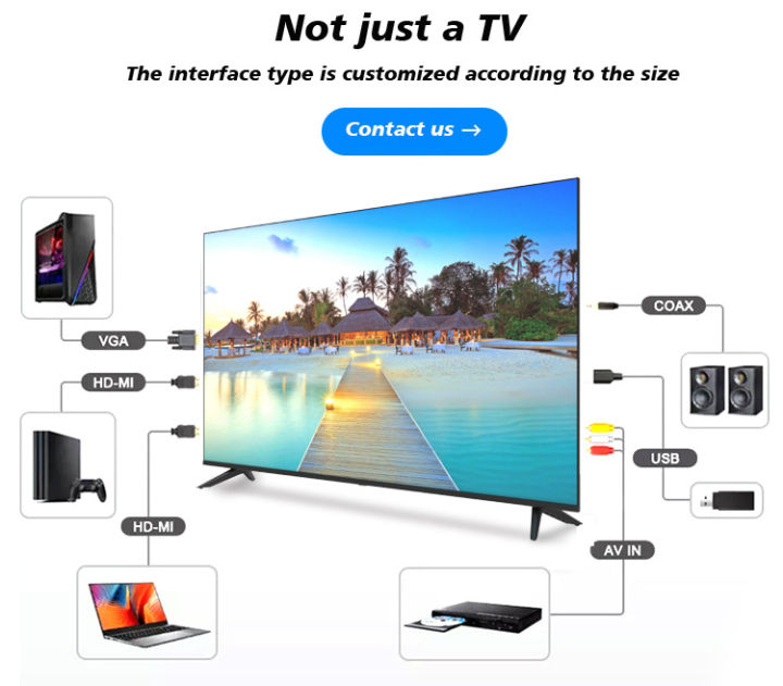 Craft%20Brand%2032%20inch%204k%20Smart%20TV%20%20LED%20TV%20,%202GB%20RAM/16%20GB%20ROM.%20A%20Grade%20-%20Image%209