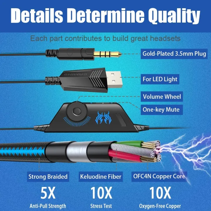 KOTION%20EACH%20Gaming%20Headset%20Casque%20Deep%20Bass%20Stereo%20Game%20Headphone%20with%20Microphone%20LED%20Light%20for%20PS4%20Phone%20Laptop%20PC%20Gamer%20-%20Image%205