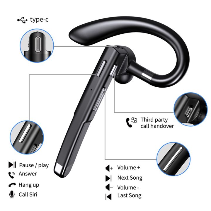 BlueWow%20YYK-520%20Bluetooth%20Headset%205.0%20with%20Microphone%20Wireless%20Bluetooth%20Earpiece%20Earbuds%20Earhook%20Headphones%20with%20Mic%20for%20Drivers%20Driving%20Office%20Business%20Talking%20Compatible%20with%20iOS%20Android%20-%20Image%208
