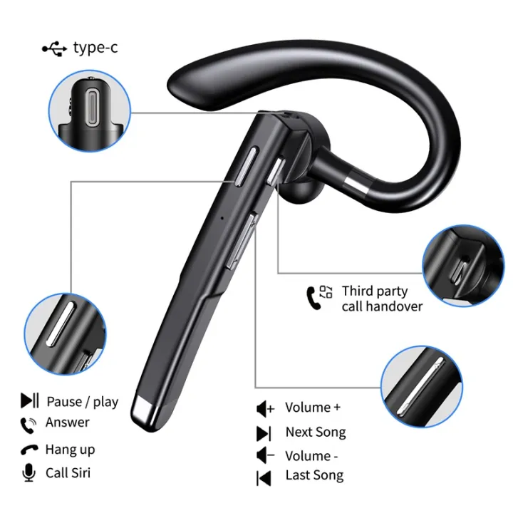 %EF%BC%88NEW%EF%BC%89BlueWow%20Bluetooth%20Wireless%20Earphone%20with%20Mic%20Hands-Free%20Wireless%20Earphone%20Headphones%20Single-Ear%20Hook%20for%20Driving%20Business%20Office%20Compatible%20with%20iPhone%20and%20Android%20YYK-520%20-%20Image%202