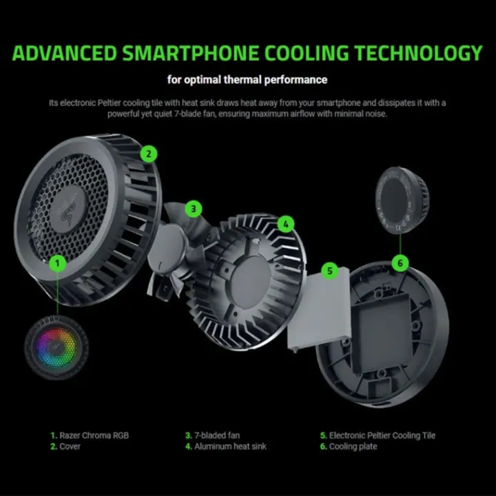 Razer%20Phone%20Cooler%20Chroma%20Smartphone%20Cooling%20Fan%20for%20IOS%20with%20Razer%20Chroma%20RGB%20-%20FRML%20Packaging%20-%20Image%206
